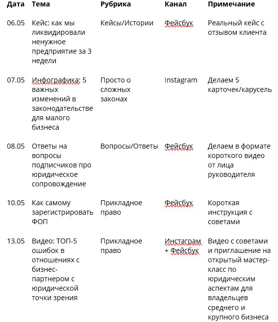 Дата план. Контент-план для социальных сетей примеры для b2b. Контент план для техники Apple. Контент план на 3 поста.