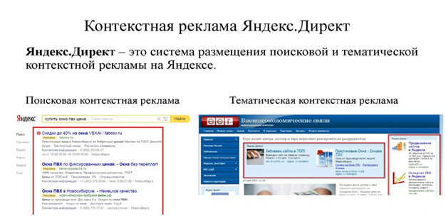 Настройка Яндекс.Директ: как настроить рекламную кампанию и создать группы  объявлений в Яндекс.Директе